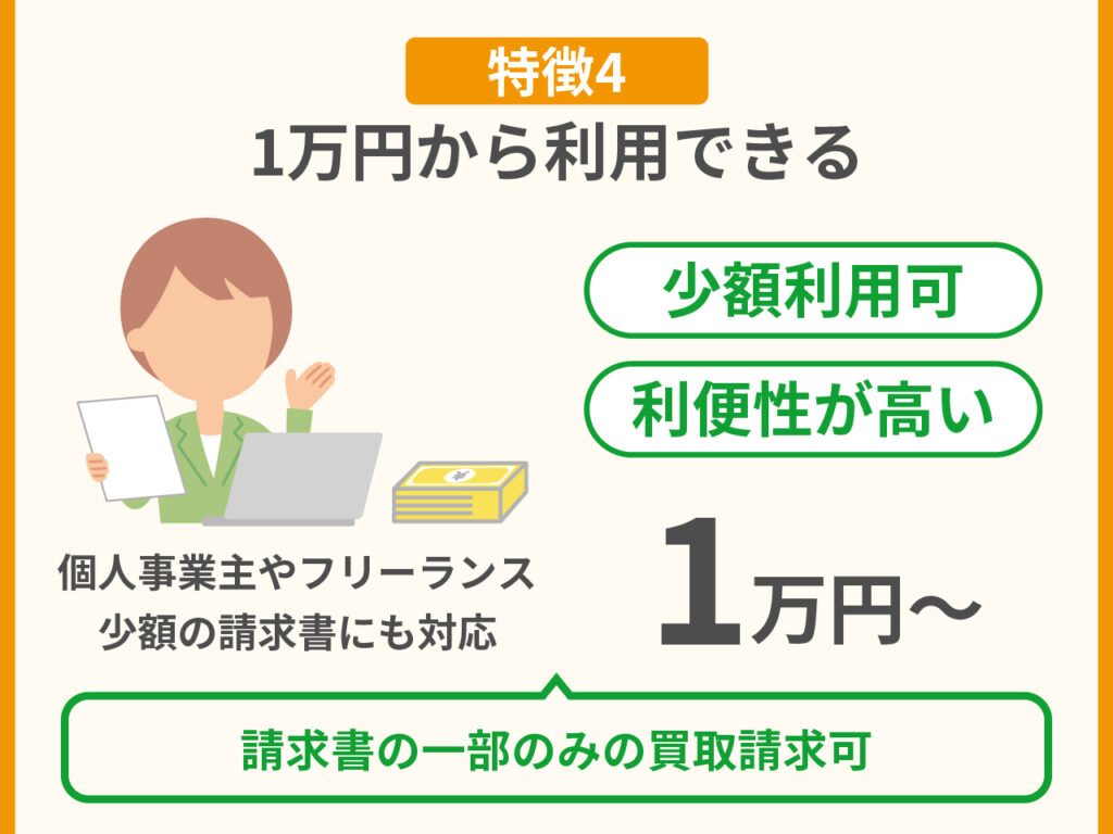ラボルのファクタリングのメリット・特徴4.　1万円から利用できる
